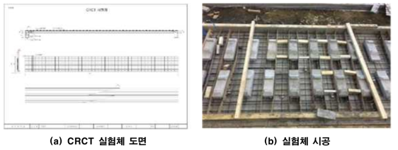 CRCT 파괴 모델 정립을 위한 실험체 제작