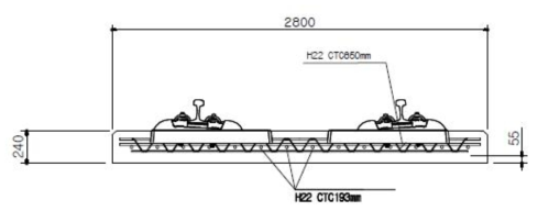 슬라이딩 궤도 슬래브 설계 방안 – 종단면도