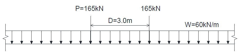 KRL-2012 표준열차하중도(여객 전용선)