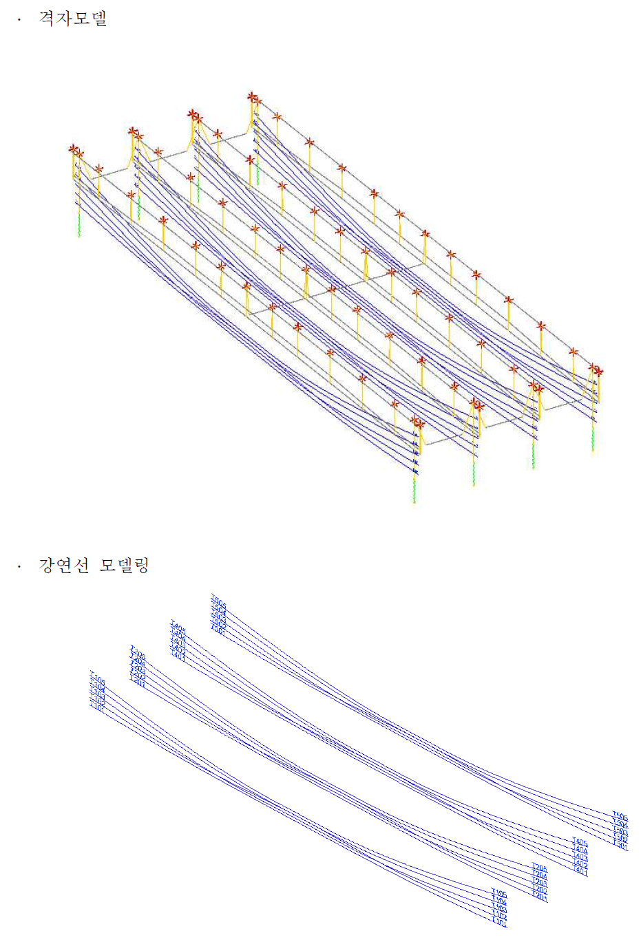 모델링도