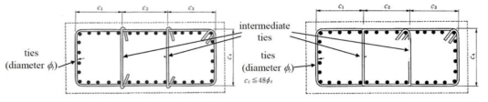 JSCE Stanadard specifications for concrete structures design Details