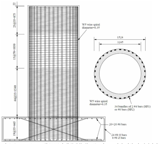 Hoshikuma 등(2000)의 중공원형 철근콘크리트 교각의 제원 및 단면상세