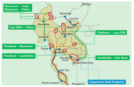 GMS 지역 국가들 간의 철도 네트웍 단절구간 및 계획사업