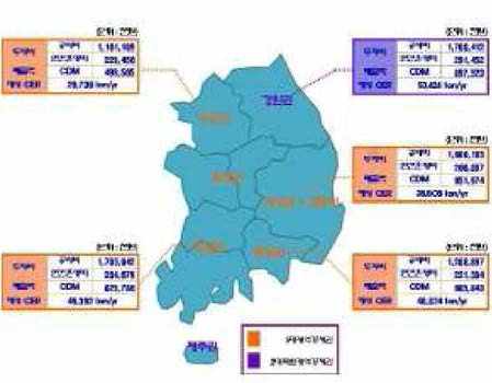 권역별 LFG 자원화 시설 CDM 현황