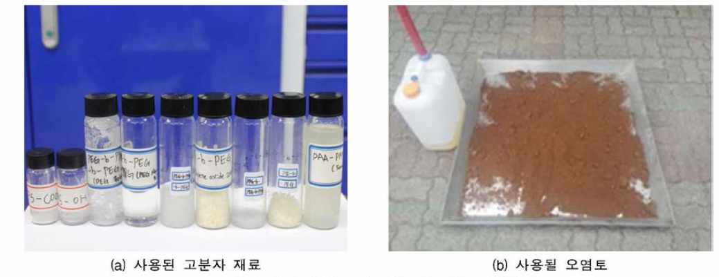 오염토 세척실험에 사용된 재료