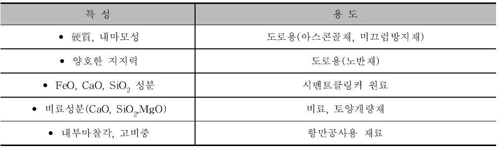 제강슬래그의 특성 및 용도