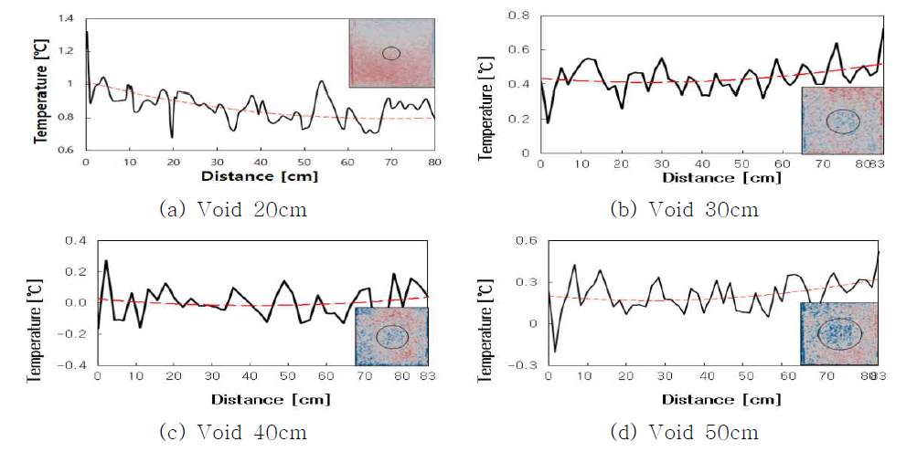 Concrete Thickness 10cm