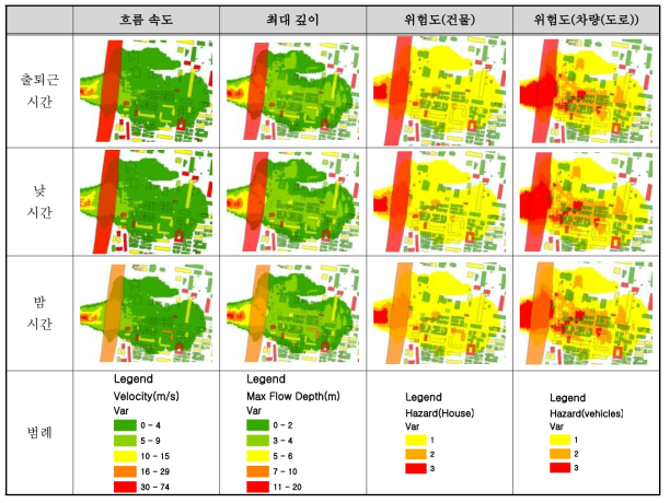 시간대별 도심지 토사재해 잠재 위험 종합 결과