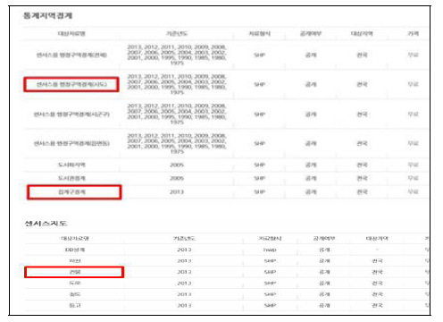 자료신청 목록 화면