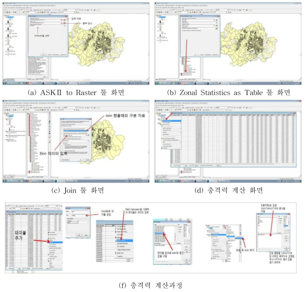 충격력 입력 과정