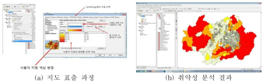 광주광역시 노출 취약성 평가 결과