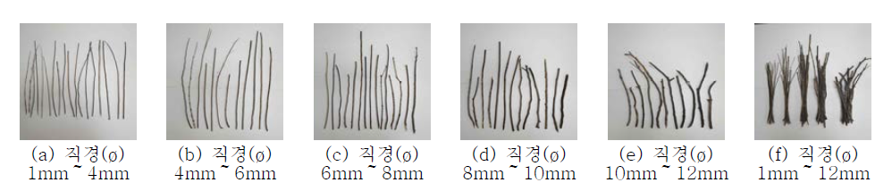 유송잡물 실험조건