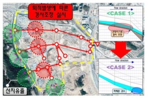 우수관망의 신뢰도 모의 적용 대상유역(세종시 다정동)