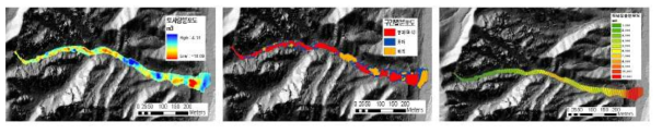 The spatial soil distribution changed by debris flow is comprised of three types –the soil volume(left), the section(middle), the accumulation(right) in Inje county