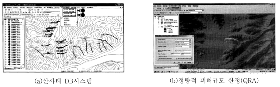 산사태 DB시스템(a)과 정량적 피해규모 산정(QRA)로부터 계산된 산사태 이동경로