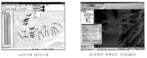 산사태 DB시스템(a)과 정량적 피해규모 산정(QRA)로부터 계산된 산사태 이동경로