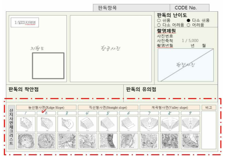 판독카드집의 예시