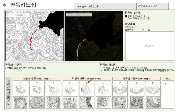 판독 카드집 : 성토지-인공지형에 해당되며 판독난이도는 낮음