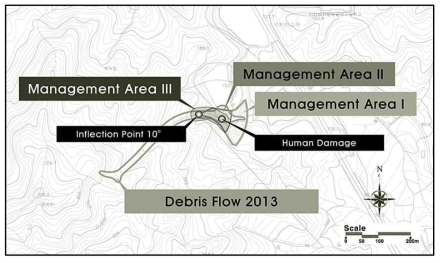 2013년 발생한 이천시 토사재해 관리구역 구획