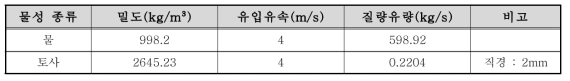 물과 토사의 물성치