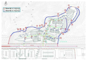 실증단지 배수로 거름시스템 설치현황