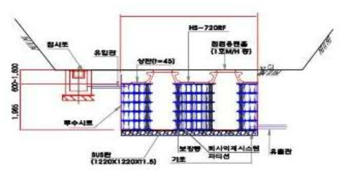 저류장치 설계도면