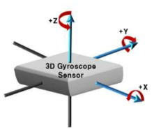 3D 각속도 센서