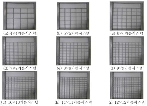 400mm 배수로 거름시스템