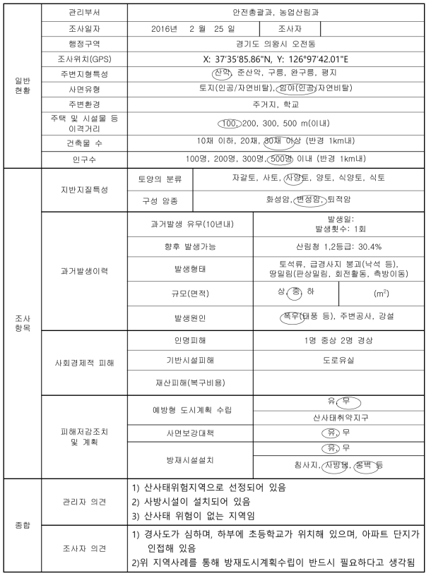 경기도 의왕시 오전동 토사재해 현장조사표