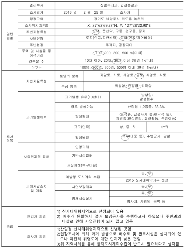 경기도 남양주시 화도읍 녹촌리 토사재해 현장조사표