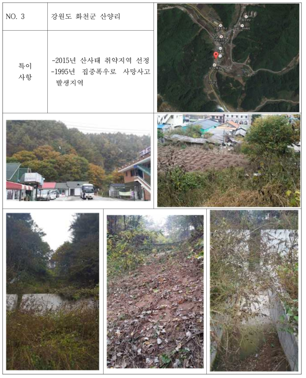 강원도 화천군 산양리 산사태 취약지역