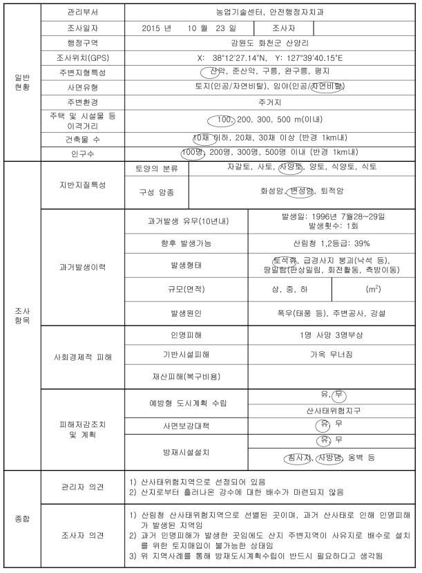 강원도 화천군 산양리 토사재해 현장조사표