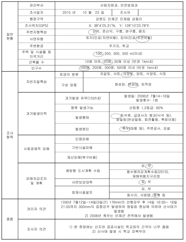 강원도 인제군 인제읍 상동리 토사재해 현장조사표