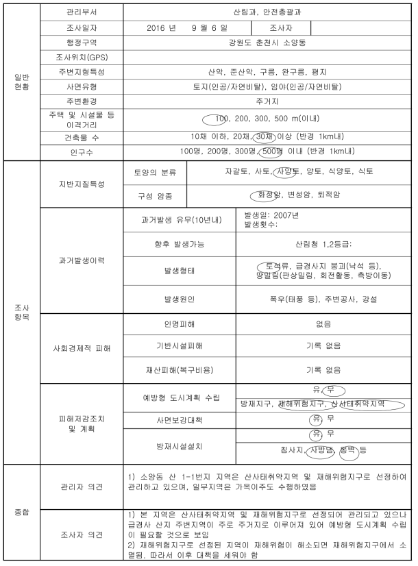 강원도 춘천시 소양동 토사재해 현장조사표