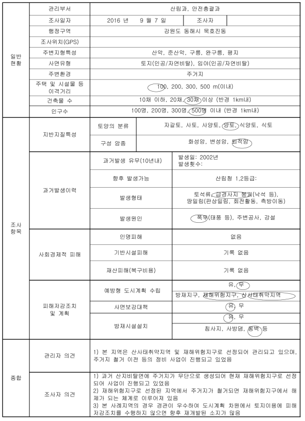 강원도 동해시 묵호진동 토사재해 현장조사표