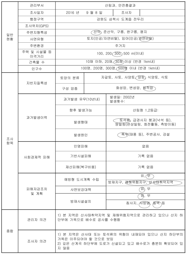 강원도 삼척시 도계읍 전두리 토사재해 현장조사표