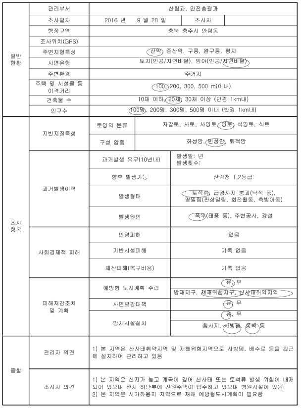 충북 충주시 안림동 토사재해 현장조사표