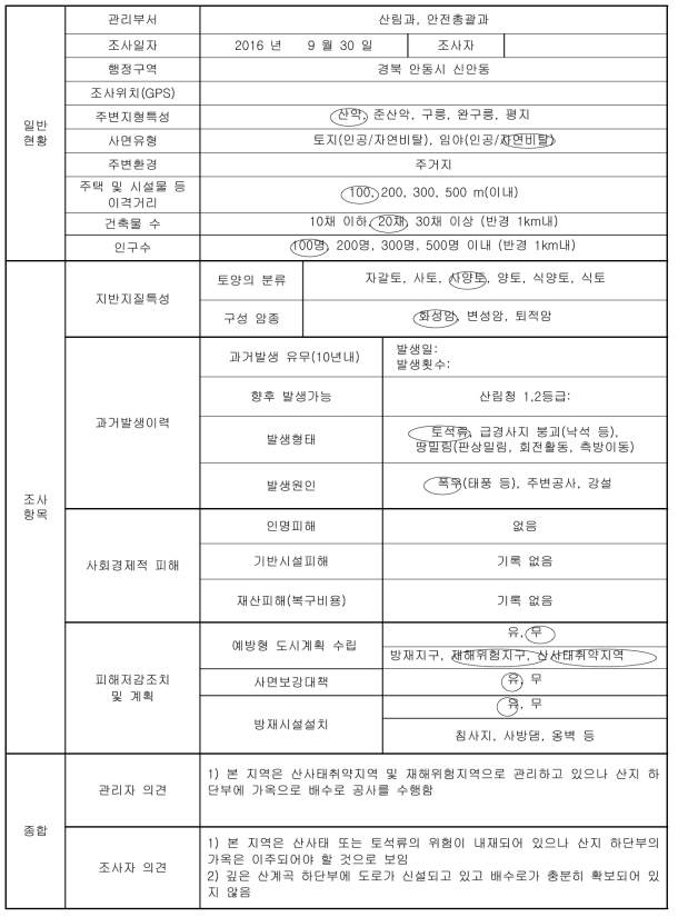 경북 안동시 신안동 토사재해 현장조사표