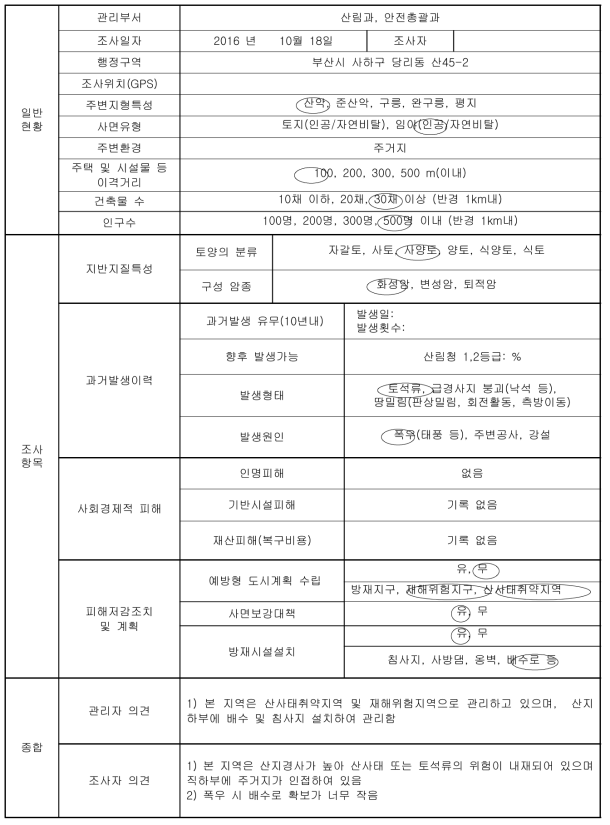 부산광역시 사하구 당리동 산 45-2 토사재해 현장조사표