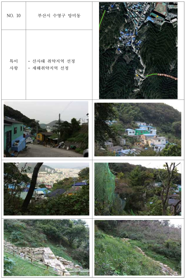 부산광역시 수영구 망미동 산사태 취약지역