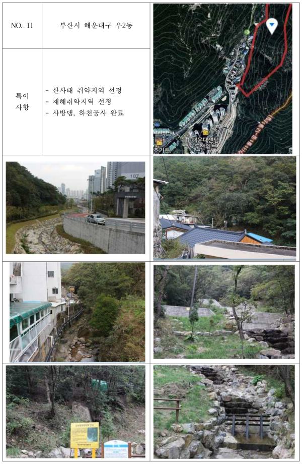 부산광역시 해운대구 우2동 산사태 취약지역