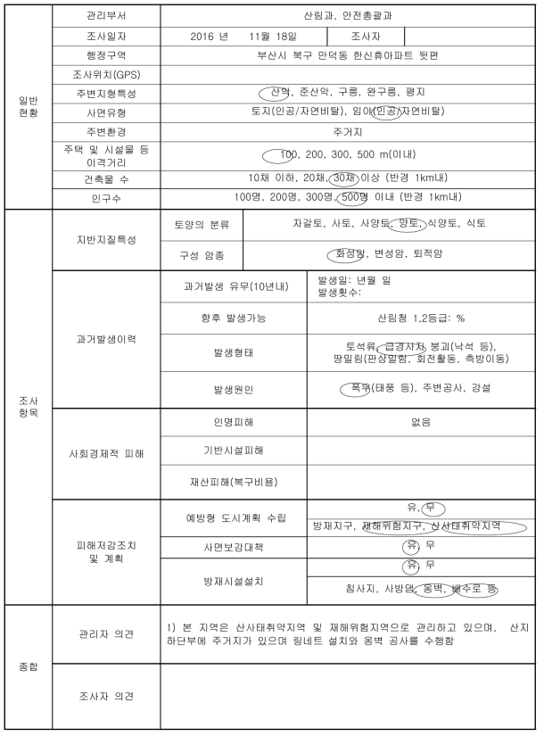 부산광역시 북구 만덕동 토사재해 현장조사표