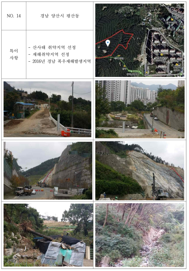 경남 양산시 평산동 산사태 취약지역