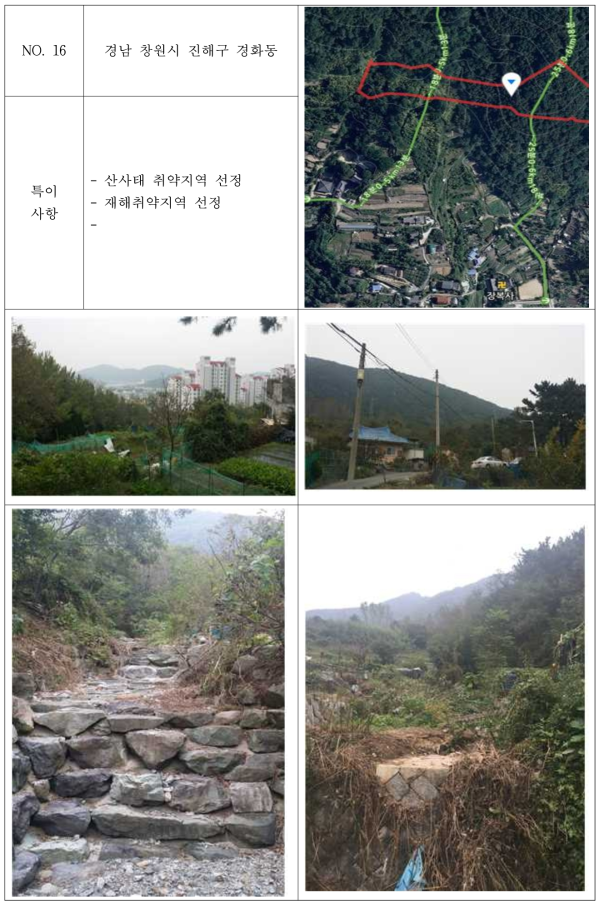 경남 창원시 진해구 경화동 산사태 취약지역