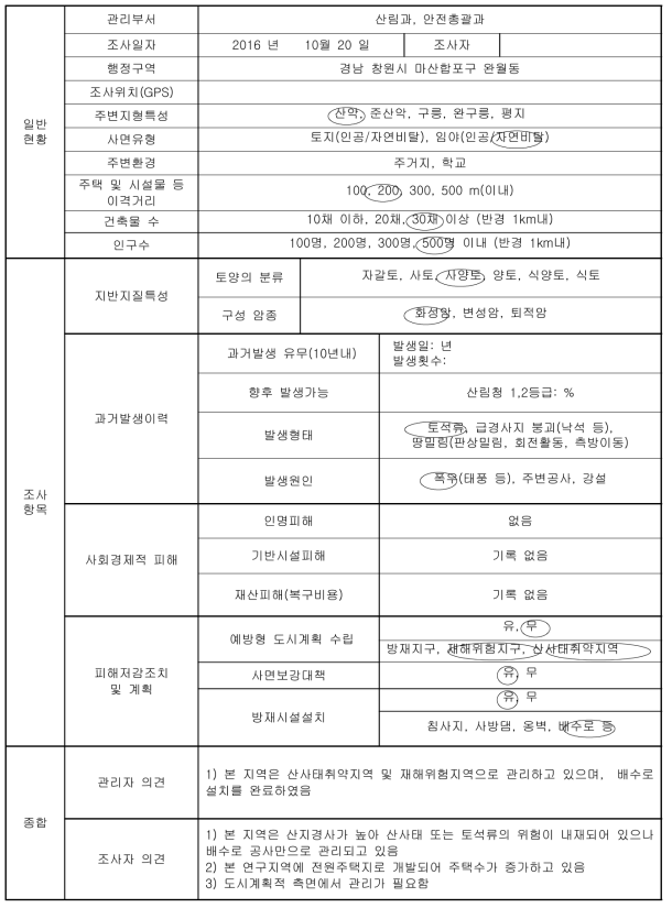 경남 창원시 마산합포구 완월동 토사재해 현장조사표