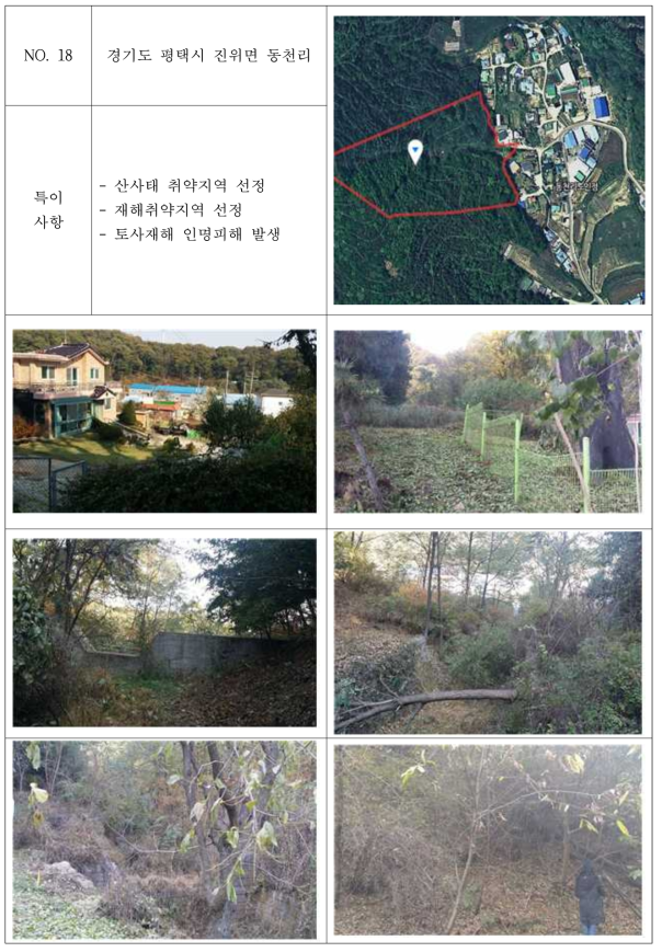 경기도 평택시 진위면 동천리 산사태 취약지역