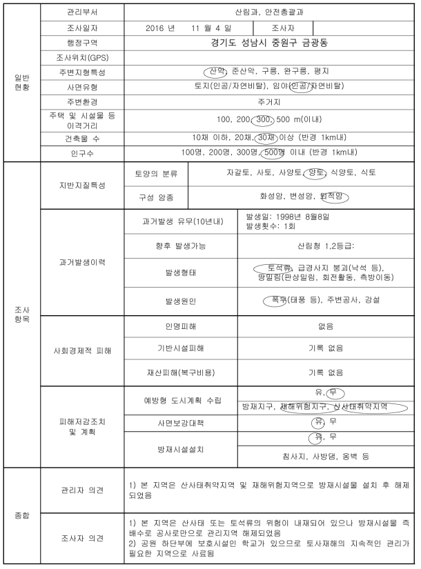경기도 성남시 중원구 금광동 토사재해 현장조사표