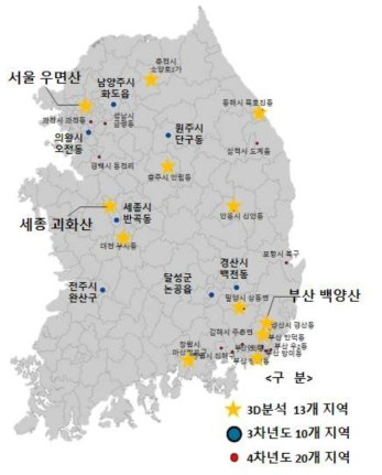 도심지 토사재해 예비중점관리대상지역 전국분포도