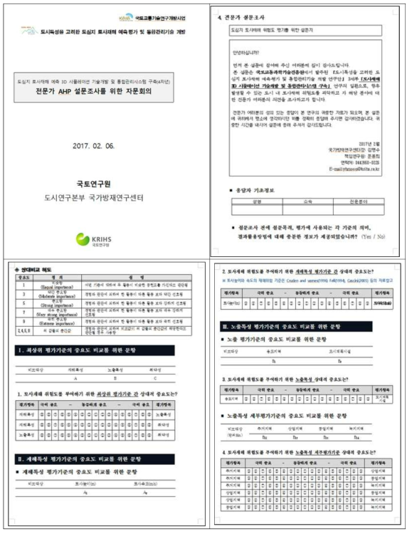 도심지 토사재해 위험도 가중치 산정을 위한 설문조사