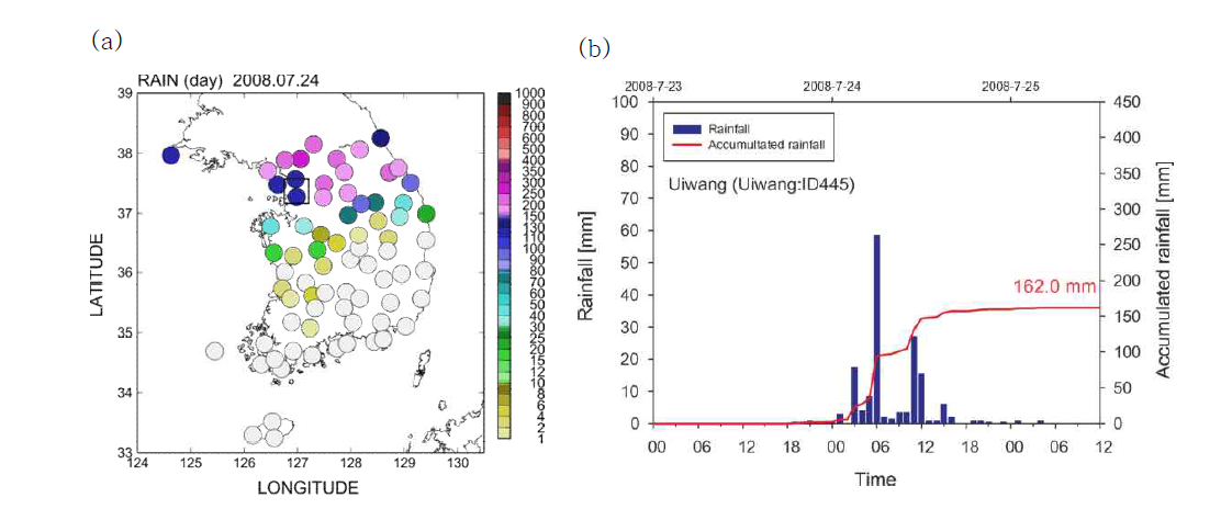 2008년 7월 24일 토사재해 유발 강우사상 선행 24시간 강우 공간분포 패턴(a)과 토사재해 고위험지역 시간당 강우량 및 누적강우량 분포(b)